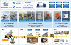 能制制范畴走出了一条独具特色的成长之